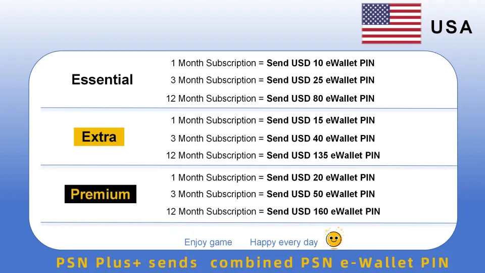 PSN USA USD ~250 USD Playstation Network Gift Card Digital Codes