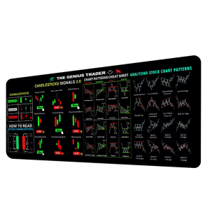 Extended Coverage Mouse Mat Professional Desk Protector NonSkid Rubber Bottom Spill Proof Mouse Pad for Keyboard Mouse