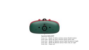 💎2026 New 90x Ultrasonic💎Monkey Repellent Ultrasonic Refund if useless 2026 New upgraded AI chip 720° full coverage Alat Penghalau monyet Repel birds/snakes/bats/wild boars/geckos猴子驱赶