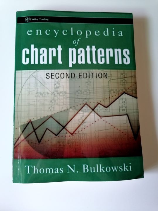 Trading Encyclopedia Of Chart Patterns ( 2Nd Edition ) Thomas N ...