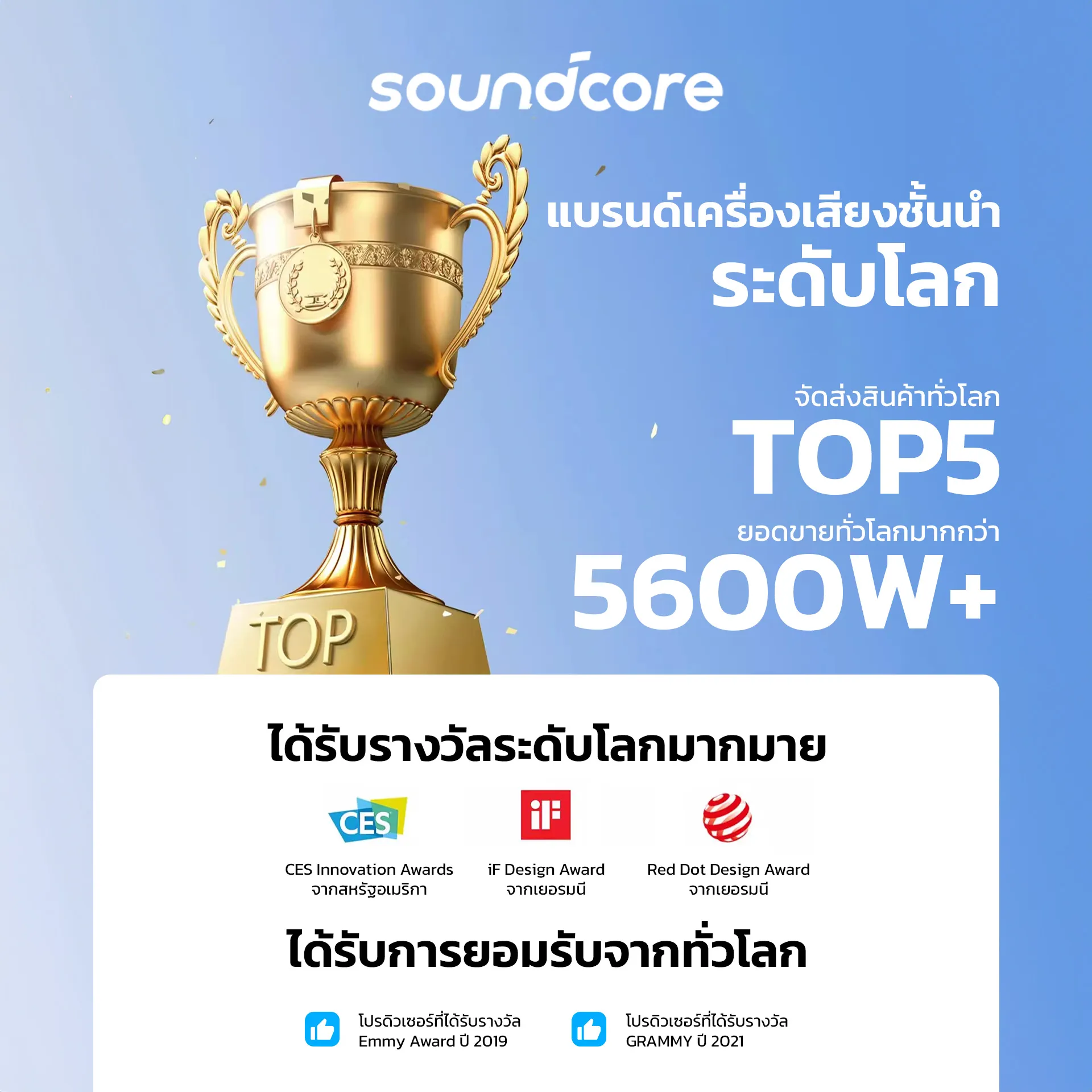Soundcore R50i /R50i NC (P30i) หูฟังบลูทูธ สายหูฟังไร BassUp หูฟังไร้สาย บลูทูธ 5.3 EQ และกันน้ําระดับ IPX5, Game Mode
