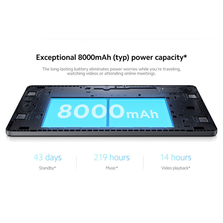 Xiaomi Redmi Pad SE Tablet | 4GB+128GB/8GB+256GB | Snapdragon 680 | 11 ...