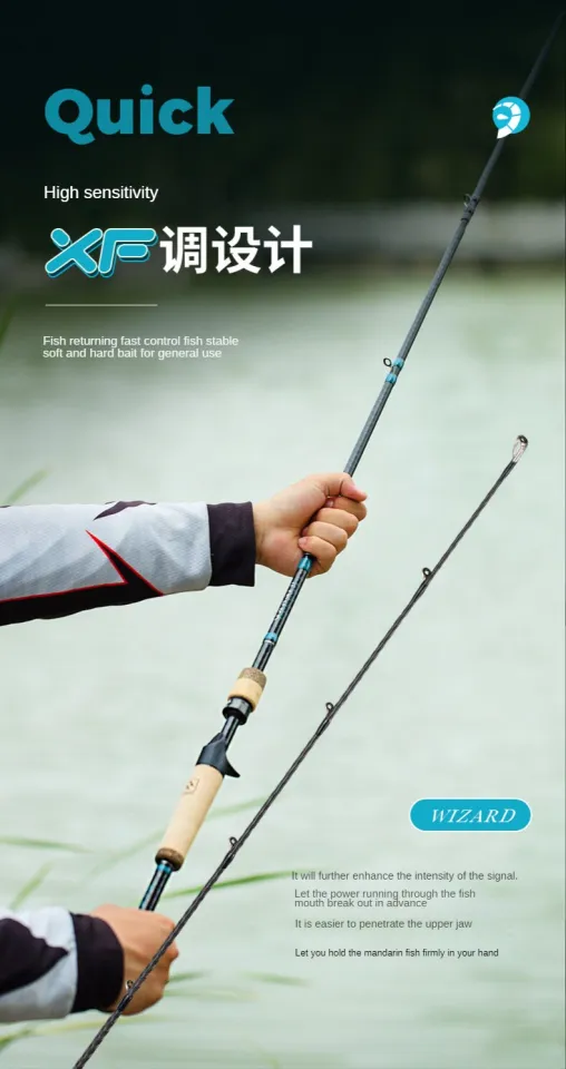 WinsCraft Ultralight Baitcasting Fishing Rod 2Sections 1.98m2.08m2.28m High  Carbon Spinning Fishing Rod XF Action Mandarin Rod