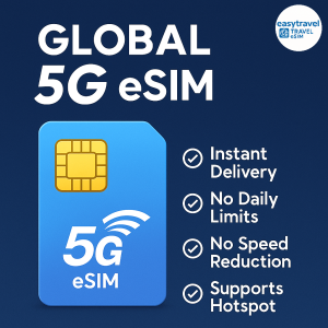 Global eSIM 108 Countries | Supports Hotspot | 5G High Speed Data | No Speed Reduction