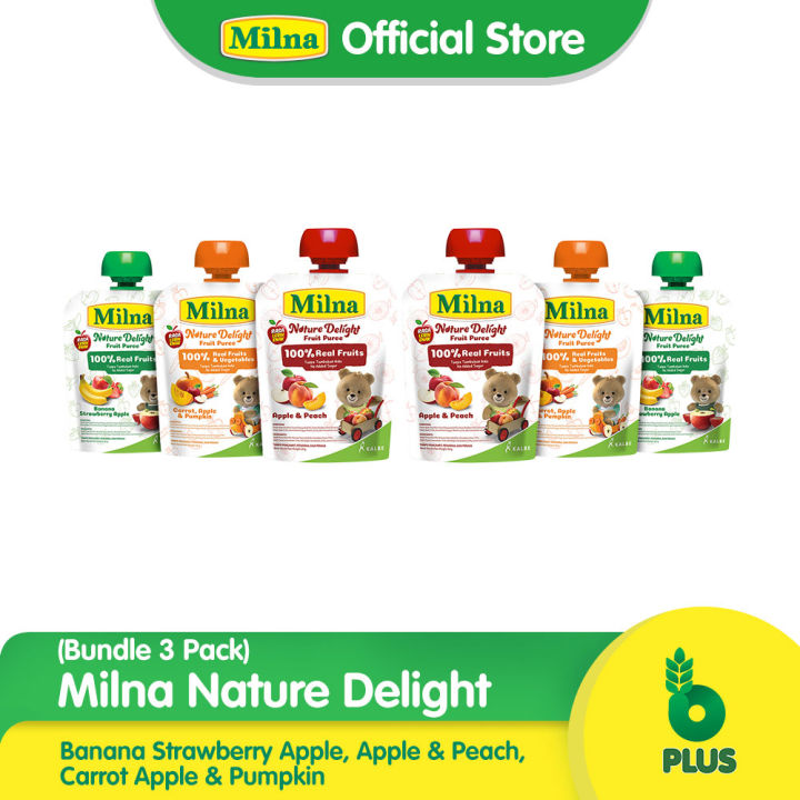 Bundling Milna contoh promo