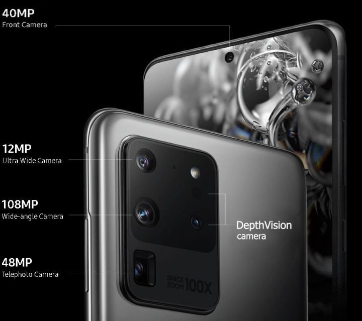 Ultra Wide Angle Samsung Note Ultra 20 Camera Ultra Wide Angle