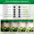 SANSI 40W LED Grow Light Bulb Daylight Full Spectrum Dimmable E27 With Remote Control Lampu Pokok Bunga. 
