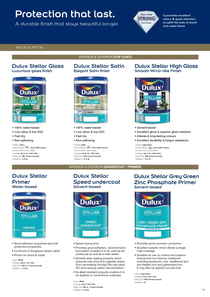 is additive free tobacco better Natural American Spirit Tobacco, 100% Organic, 100% Additive Free 1.41 oz |  Tobacco