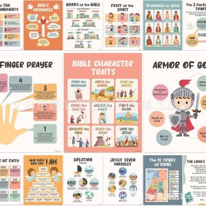 Bible Poster For Children Educational Religious Learning / Classroom Home Office School / Students