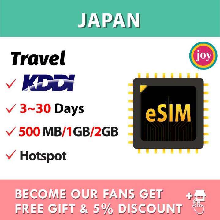 ESIM【Japan】Travel Travel Prepaid Sim Card UNLIMITED GB 日本上网卡 | Lazada