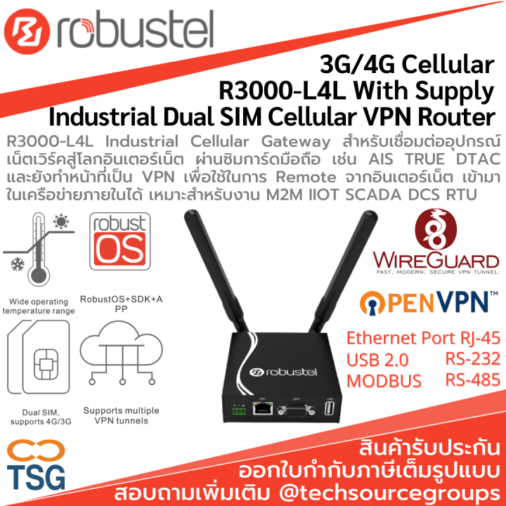 Robustel - R3000-L4L Industrial Dual SIM Cellular VPN Router ...