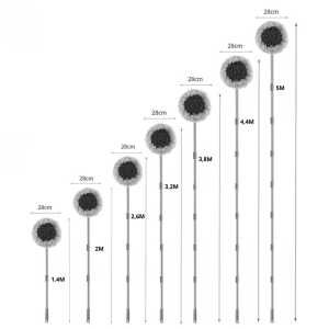 1 Set Alat Sapu Plafon Pembersih Rumah Membersihkan rak sepatu Pel Dinding Multi Fungsi pel 1.4M-5M