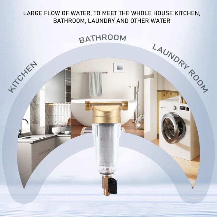 4 Split-Mouth Water Filters Front Purifier Copper Lead Pre-Filter ...