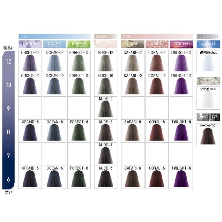 Wella Professionals Illumina Color Japan 80g Permanent Colour