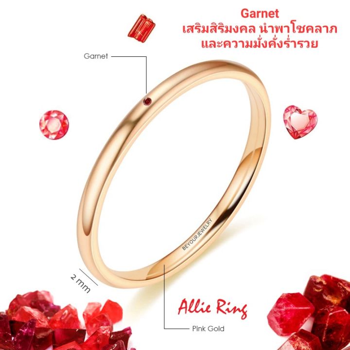All In Ring