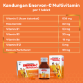Enervon-C Tablet Vitamin C dan B Complex Isi 48 Tablet (12 Strips x 4 Tablet). 