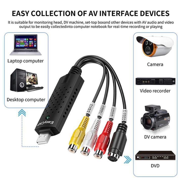 JTKE USB Audio Video Capture Card Adapter Easy To Cap Easycap VHS To  DVD Video Capture Converter For Win7/8/XP/Vista With CD Lazada PH