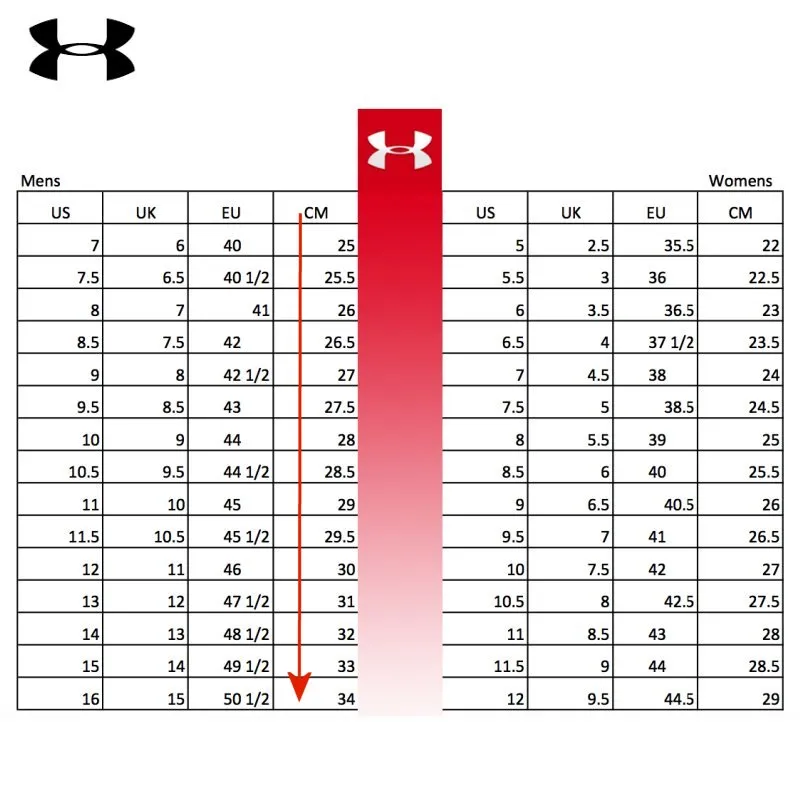 Under armour womens shoes size outlet chart