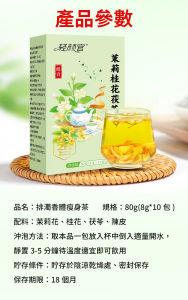 Slimming Tea/Detox Slimming Tea For Weight Loss/Body Detox Fat Burning Herbal Tea/Natural Weight Management Tea/Health & Wellness Tea
