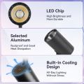 CHENBEN Led Track Light Aluminum Spot Lights Ceiling Spotlight 12W 20W 30W 40W COB Track Lamp Rail LED Pendant Light for Home Kitchen Shop Living Room Fixture. 