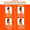 Makarizo Hair Energy Easy Straight - MEDIUM 120 mL Pelurus Rambut. 