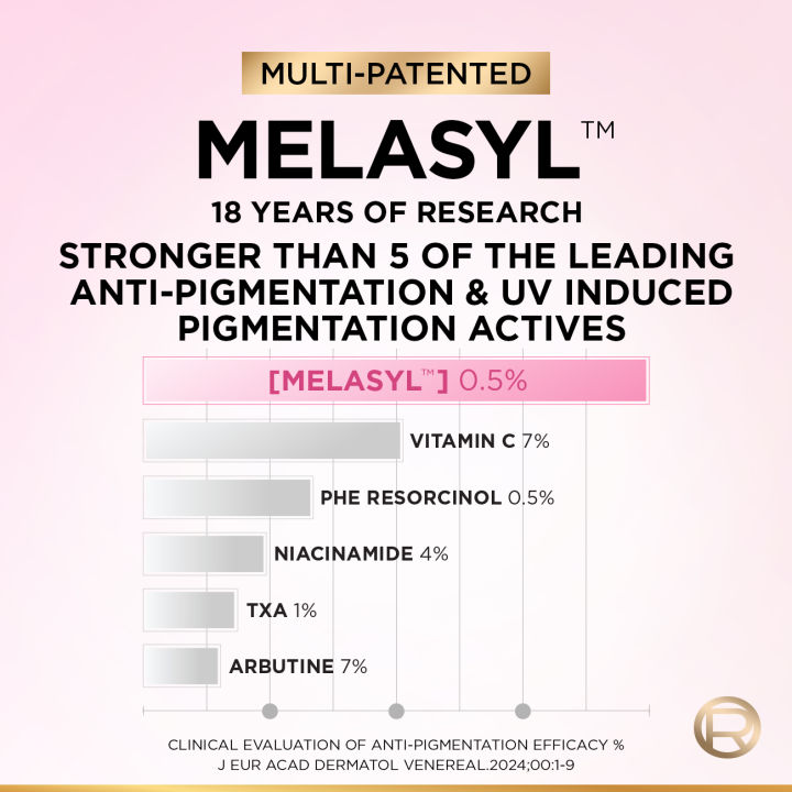 LOr%C3%A9al%20Paris%20Bright%208%25%20%5BMelasyl%20%E2%84%A2+%20Glycolic%20+%20Niacinamide%5D%20Face%20Serum%20for%20Dark%20Spot%20&%20Brightening%2015ml%20-%20Image%204