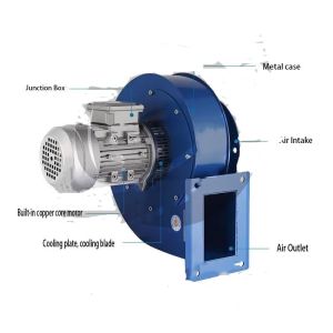 220V/380V YN5-47 boiler induced draft fan high temperature centrifugal fan exhaust smoke machine industry warehouse kitchen dust stainless steel heater exhaust fan power 370W voltage 380V/220V bottom noise exhaust and suction 2 in 1 function