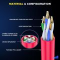 Ethernet Lan Cable Utp Cat 6 Network Patchcord Cable High Speed Cat6 Network Wire Lan Cord For Laptop Router. 
