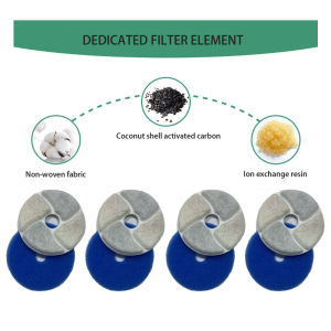 IPSKY Đài Phun Nước Cho Thú Cưng Máy Rót Nước Cho Mèo/Chó Máy Tưới Nước Tự Động Mờ 2.0L