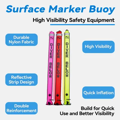 1.2M/1.5M/1.8M Professional High Quality Scuba Diving Inflatable Safety Sausage Signal Tube Surface Buoy (SMB) Diver Below