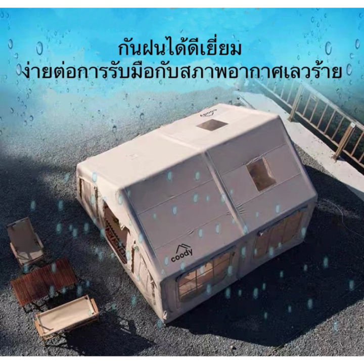 ๐ฅเธเธฃเนเธญเธกเธชเนเธ๐ฅCOODy 13.68 เนเธเนเธเธเนเธชเธนเธเธฅเธก 2 เธซเนเธญเธเธเธญเธเนเธฅเธฐ 1เธซเนเธญเธเธเธฑเนเธเนเธฅเนเธ เธเนเธฒเธซเธเธฒเธเธฑเธ ...
