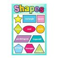 Laminated Shapes Charts for Kids, Learners and Educators, Colorful Shapes Charts. 