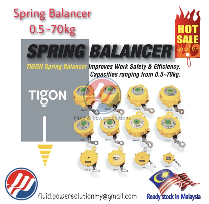 Spring%20Balancer%20TW%2022%20~%2070kg%20,%20Stroke%20length%201.5%20meter%20,%20Hang%20products%20weight%20between%2022%20~%2070kg%20.%20-%20Image%203