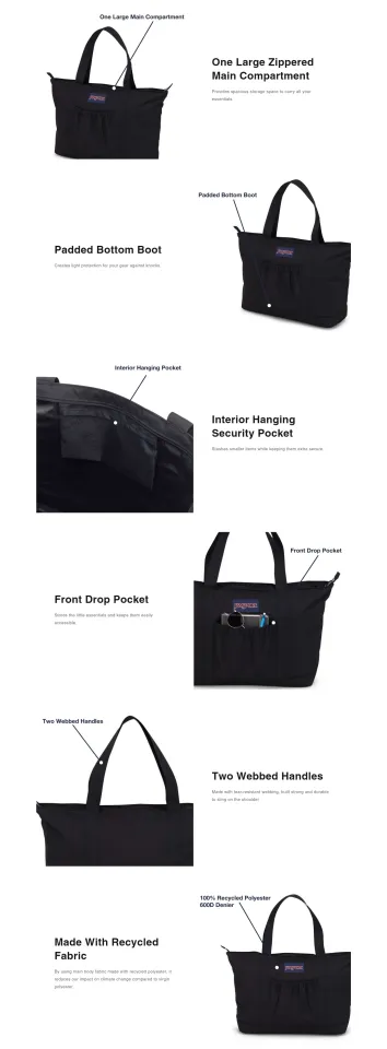jansport tote bag dimensions Daily  Europe EU A true staple for folks on Everyday Large Tote - Cherry