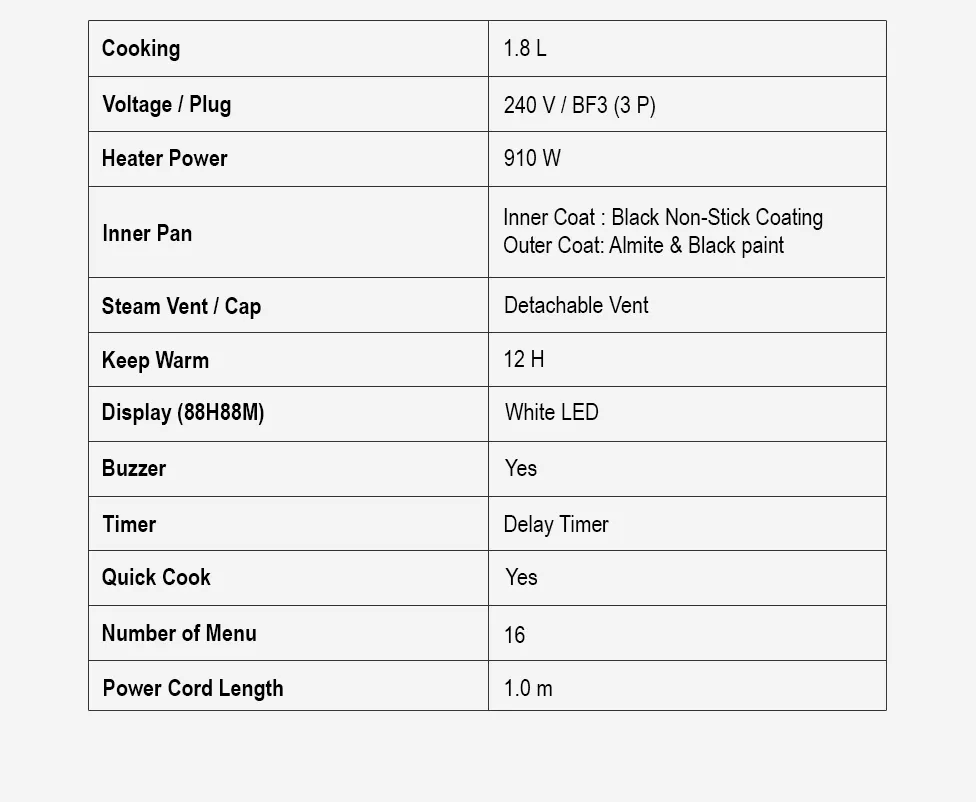 Panasonic SR-CX188 Rice Cooker 1.8L description image 8