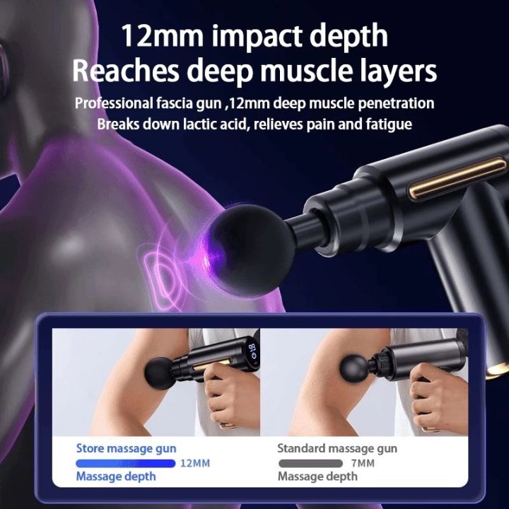 HOT%20SALE!%20Cnz%20RelaxPro%20Muscle%20Recovery%20Gun%20%E2%80%93%2012mm%20Shock,%206%20Modes,%20Long%20Battery%20Life%20%7C%20Free%20USB%20Cable%20-%20Image%202