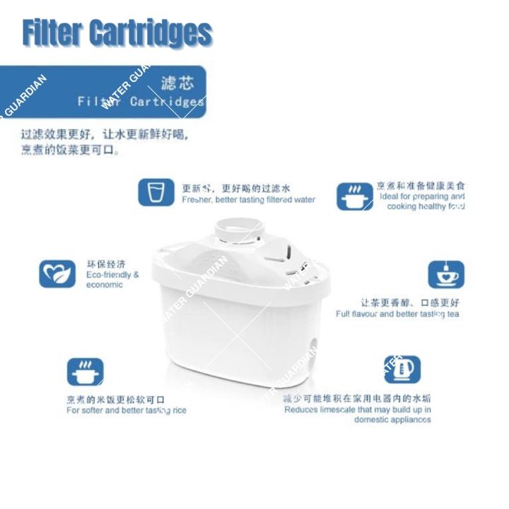 Water Filter Jug Replacement Cartridge Refill 3.5L Water Purifier ...