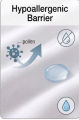 Fitted Mattress Protector. Cooling Egyptian Cotton with 6 in 1 protection by Nile Valley. 