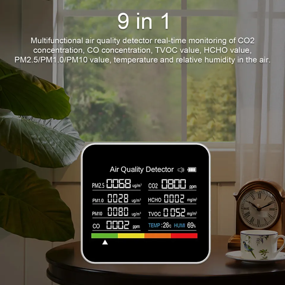 Home Air Quality Monitor, PM2.5/PM1.0/PM10/CO2/TVOC/Temperature/Humidity