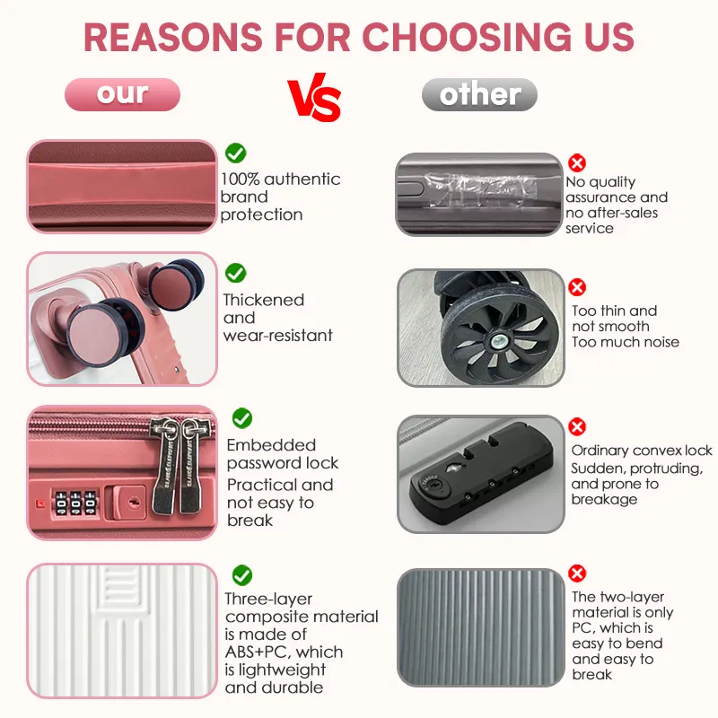 BEST Sellers】Luggage travel bag suitcase 20/24/26/28 inches