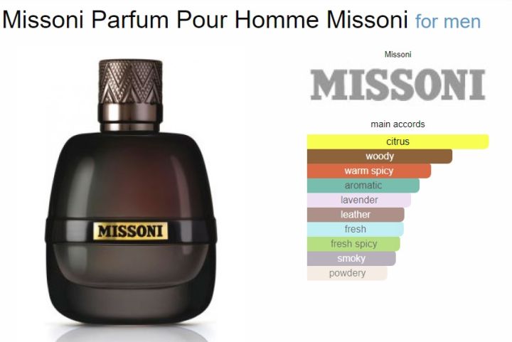 Missoni Parfum Pour Homme Missoni Cologne For Men Missoni