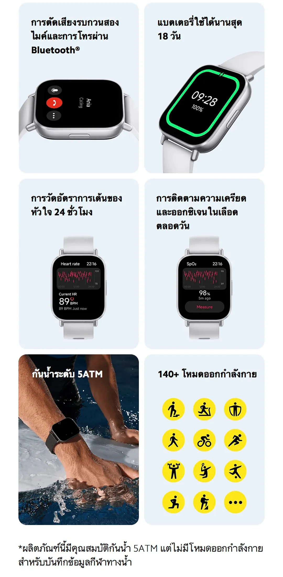 Xiaomi Redmi Watch 5 Active หน้าจอ LCD ขนาด 2.0 นิ้ว แบตเตอรี่ใช้ได้นานถึง 18 วัน โทรผ่านบลูทูธได้