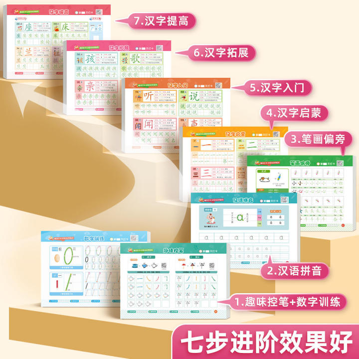 Learn Chinese Characters Calligraphy Number pen control Copybooks ...