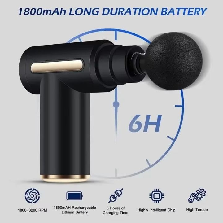 HOT%20SALE!%20Cnz%20RelaxPro%20Muscle%20Recovery%20Gun%20%E2%80%93%2012mm%20Shock,%206%20Modes,%20Long%20Battery%20Life%20%7C%20Free%20USB%20Cable%20-%20Image%207
