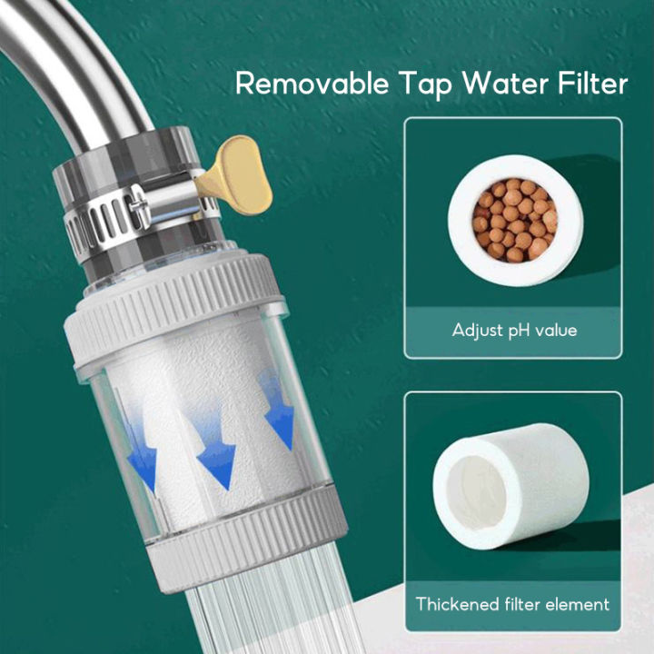 Replaceable Faucet Filter Bathroom Sink Filter Drainage Device Shower Kitchen Splash Proof Water ...