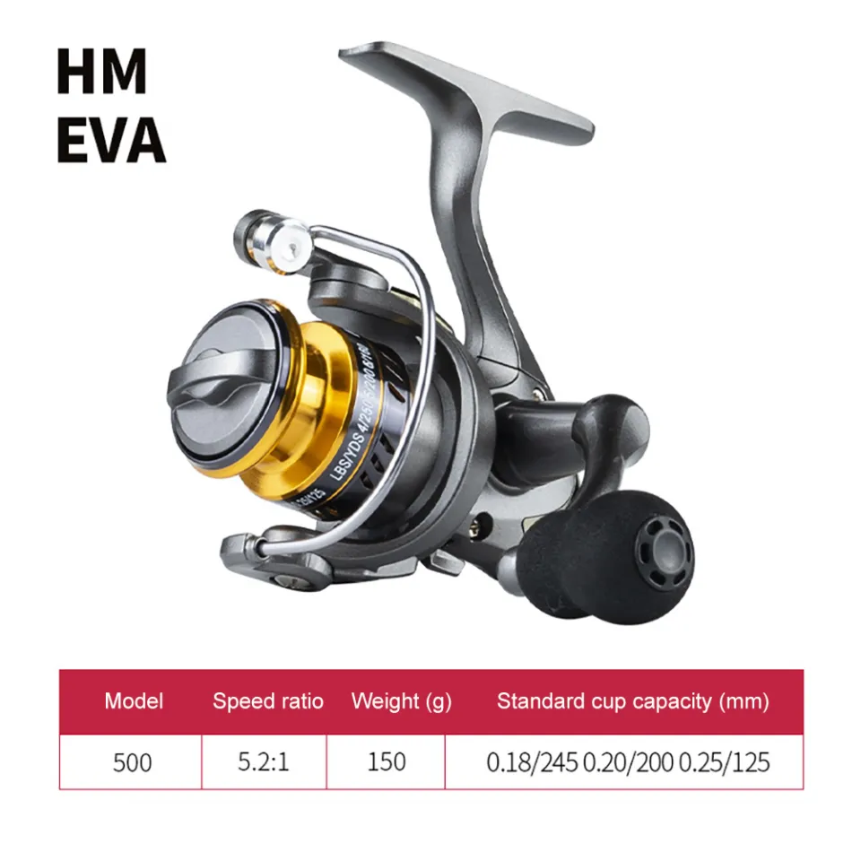 Portable Spinning Fishing Reel Carp Raft Fishing Wheel 5.2:1 5KG Max Drag  High Sensitivity for Fisherman Tool Supplies