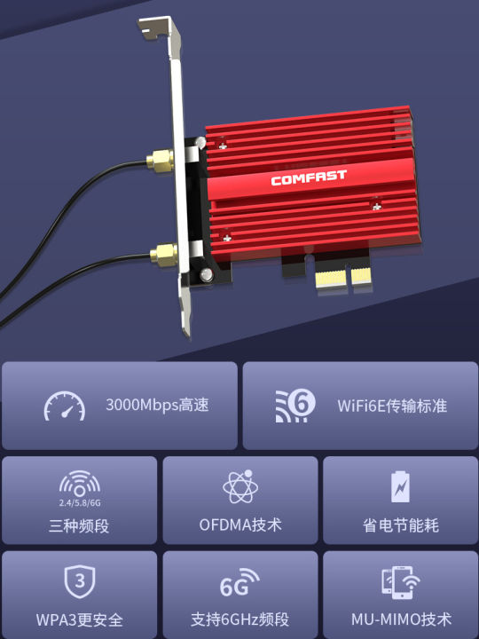 6G Networks: The Future of Wireless Communications