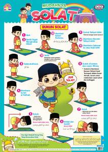 POSTER MUDAHNYA SOLAT (LELAKI) -ANA MUSLIM-