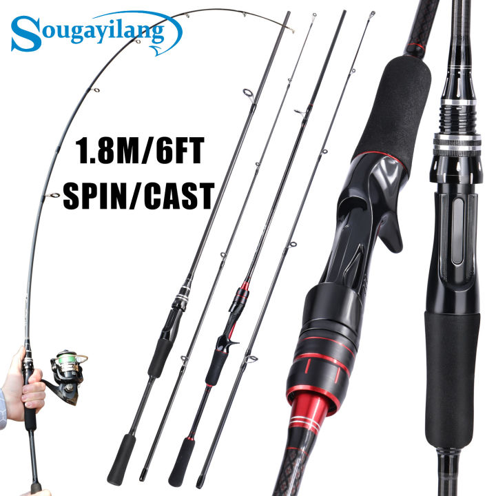 Sougayilang Fishing Rods Review - Fishing Southeast