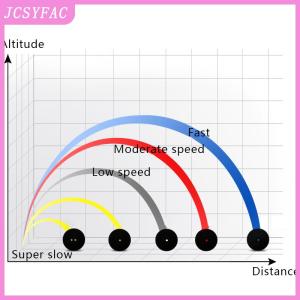 JCSYFAC Professional Rubber Squash Ball For Squash Racket Blue Dot Ball Fast Speed For Beginner Or Training Accessories
